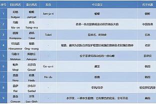 下载188金宝搏软件截图1