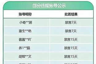 霍启刚提到的03年皇马中国行：巨星全到场 各种签名合影，卡洛斯给球迷送球鞋