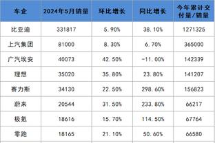 必威体育专业导航截图0