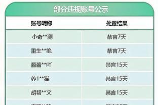 全完蛋了❗曼联0-2落后，滕哈赫坐在教练席生无可恋？