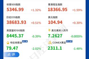 加克波迎利物浦生涯第50场里程碑，此前贡献14球5助攻